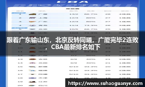 球速体育官方